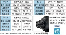 画像2: 水中ポンプ　ビオマックス (2)