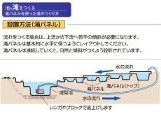 画像2: ウォーターコース (2)