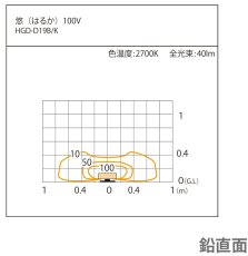 画像5: 和風ライト　悠(はるか）　電球色　100V (5)